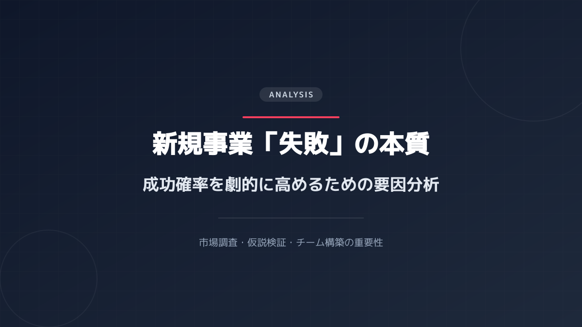新規事業の成功率が低い理由と失敗パターンの図解