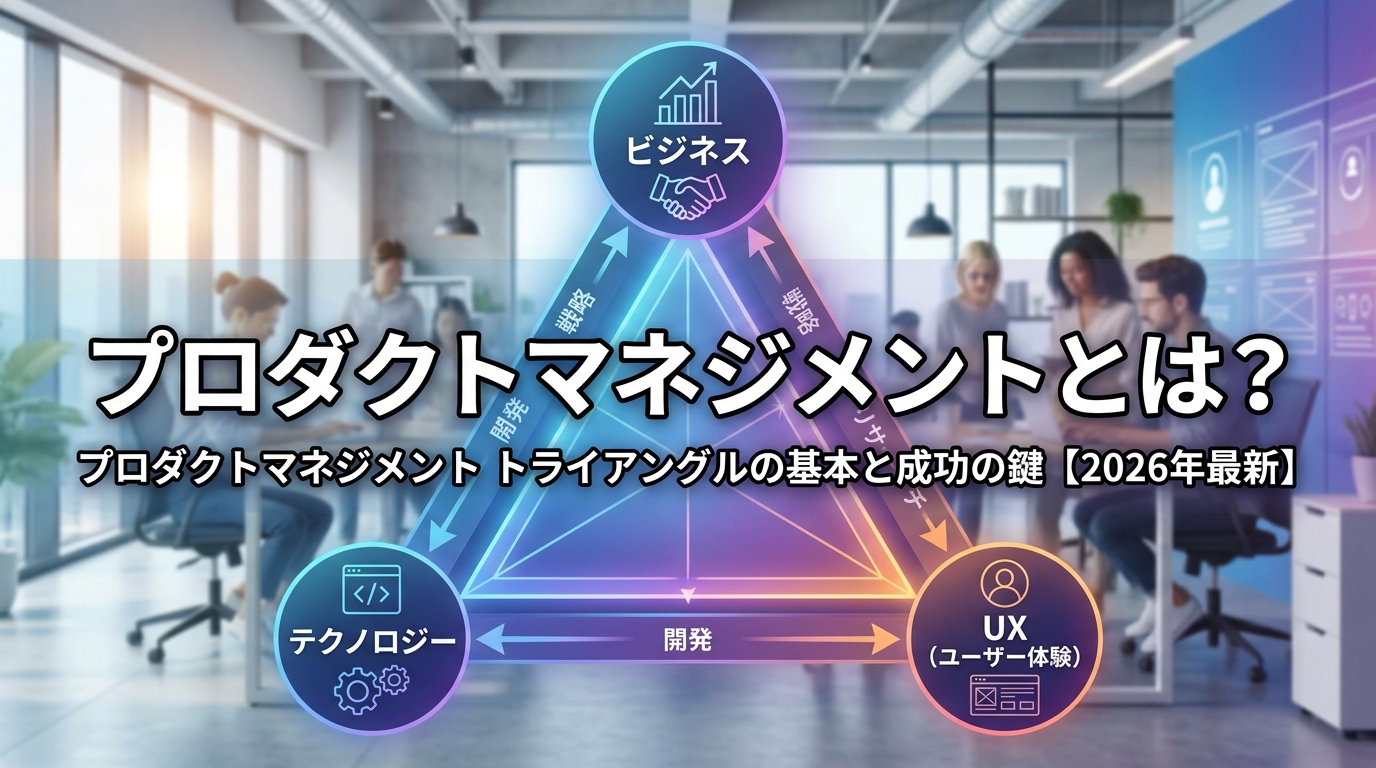 プロダクトマネジメントとは?トライアングルで学ぶ3領域と成功の秘訣【2026年最新】
