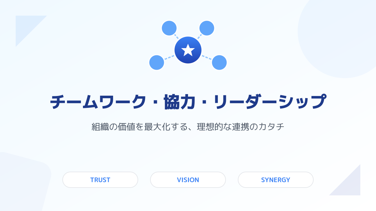 DXを成功させるポイントの図解