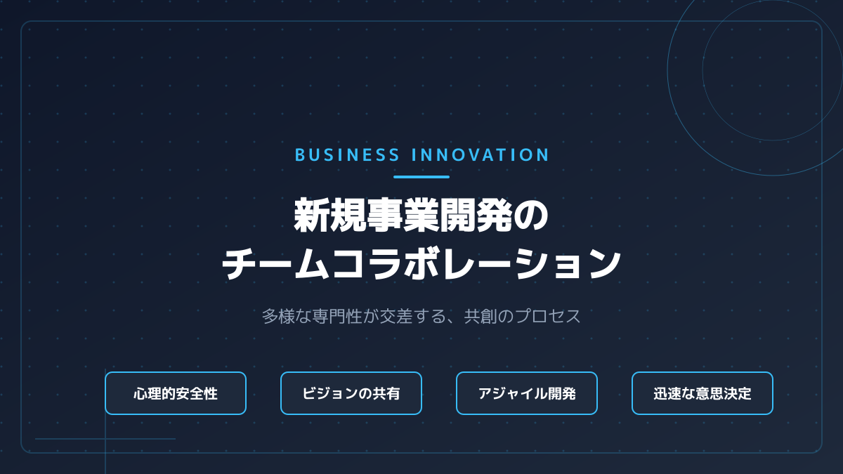 アジャイル開発のポイント4の図解