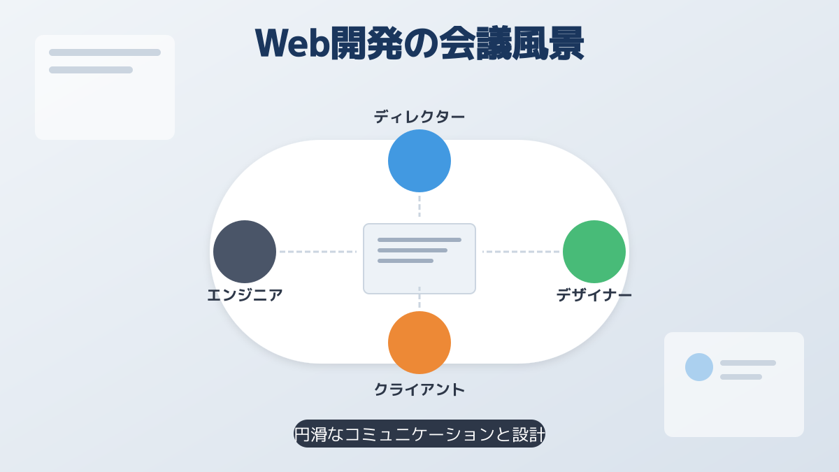 開発スコープの絞り込みの図解