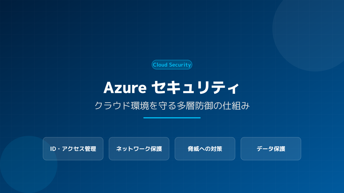 コンテンツフィルターによる出力制御