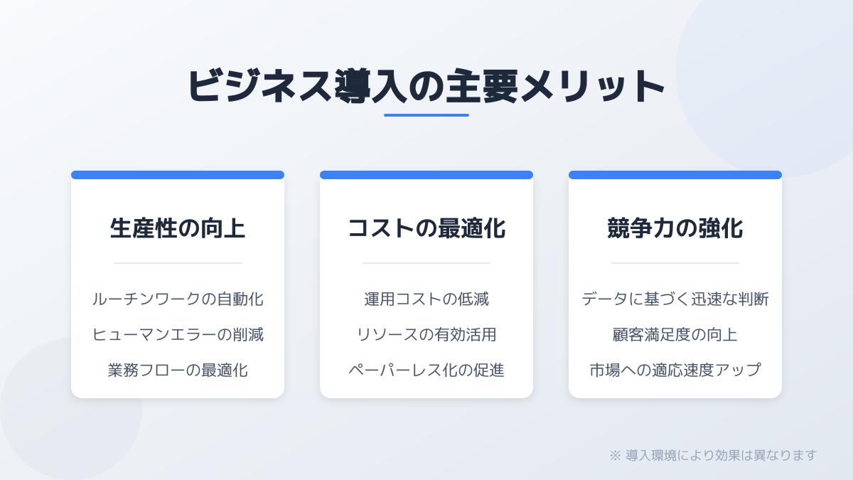 不確実性を乗り越える実行体制の構築の図解