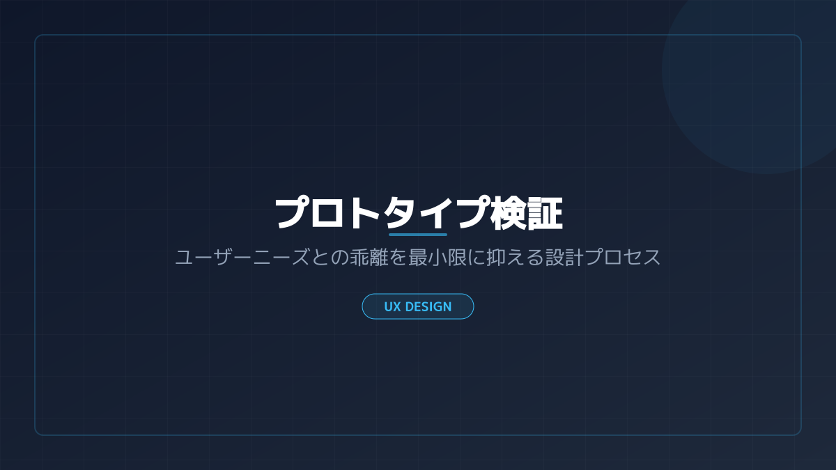 プロトタイプによる市場検証の図解