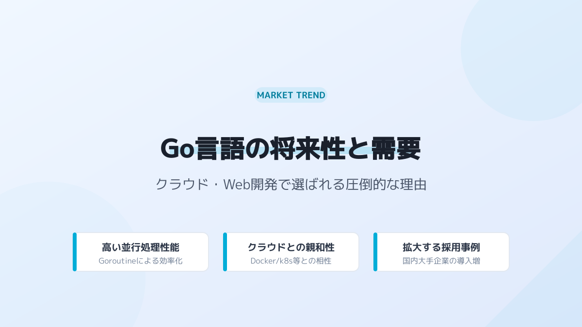 Go言語の学習ロードマップ