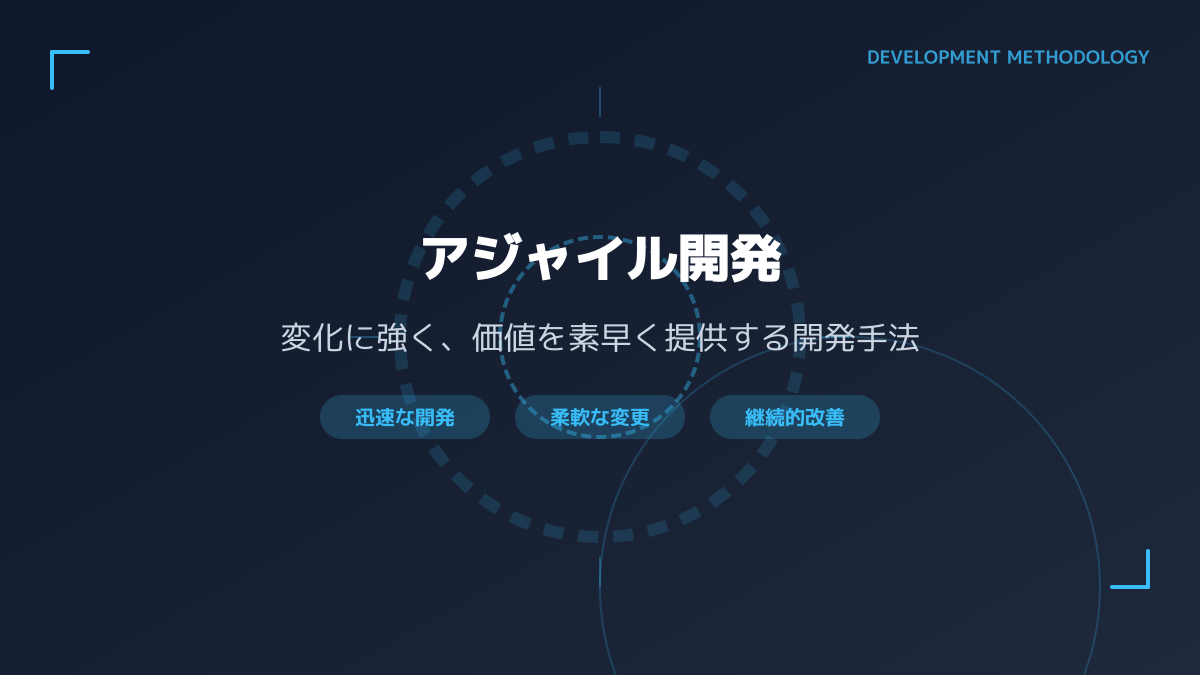 MVP開発の進め方