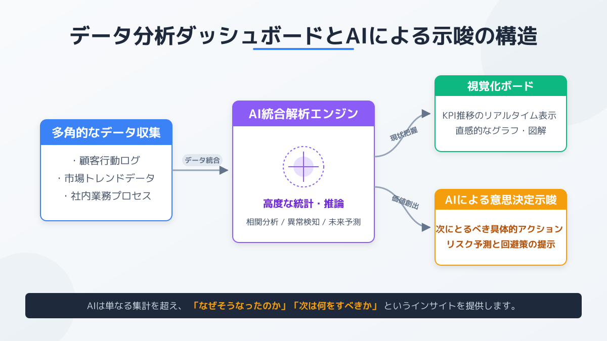 クロージングのプレッシャー