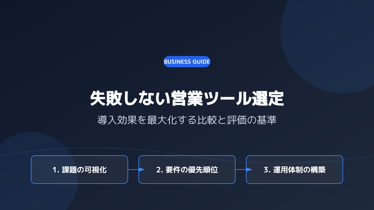 コスト比較の図解
