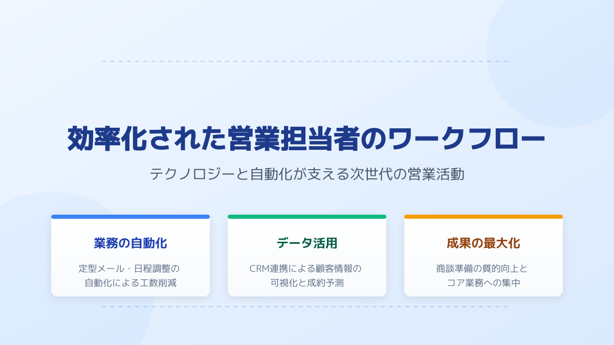 顧客分析テンプレートのポイント4の図解
