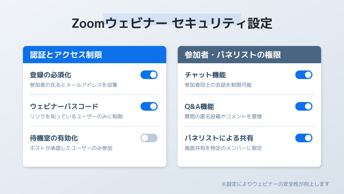 セキュリティ設定と参加者のプライバシー保護