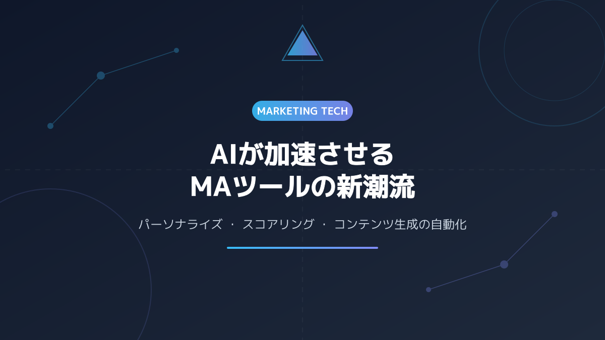 営業とマーケティングの基準統一
