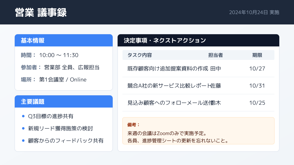 正確な記録と迅速な共有の図解