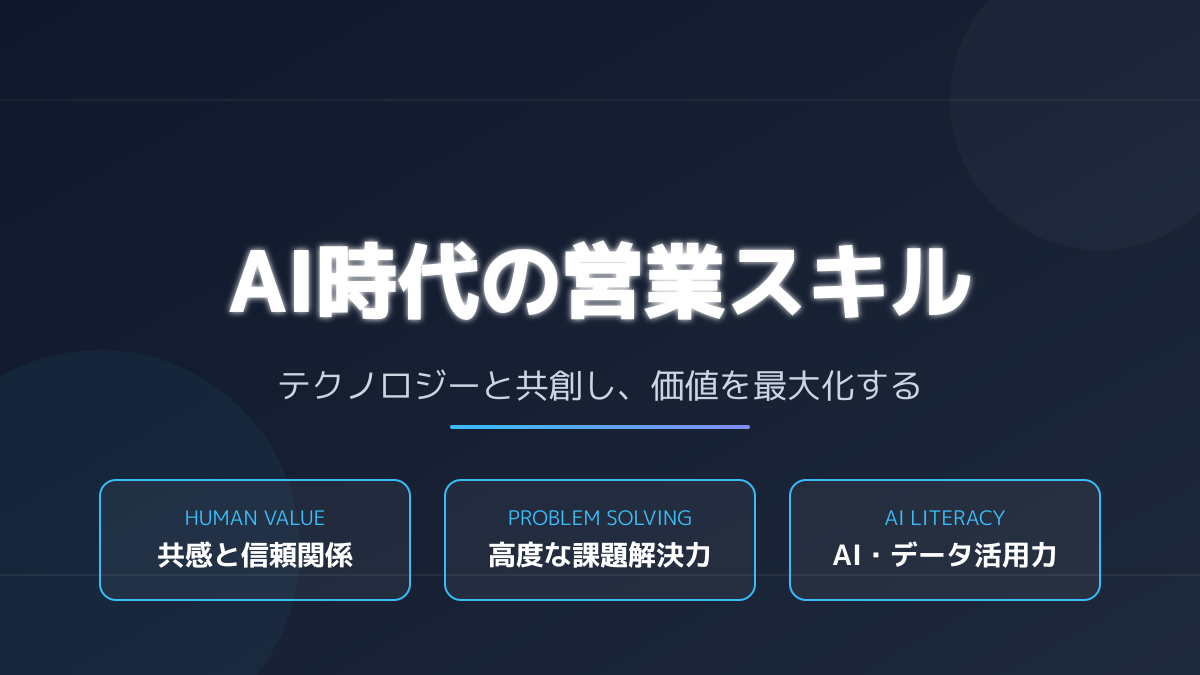 BtoB営業のポイントの図解