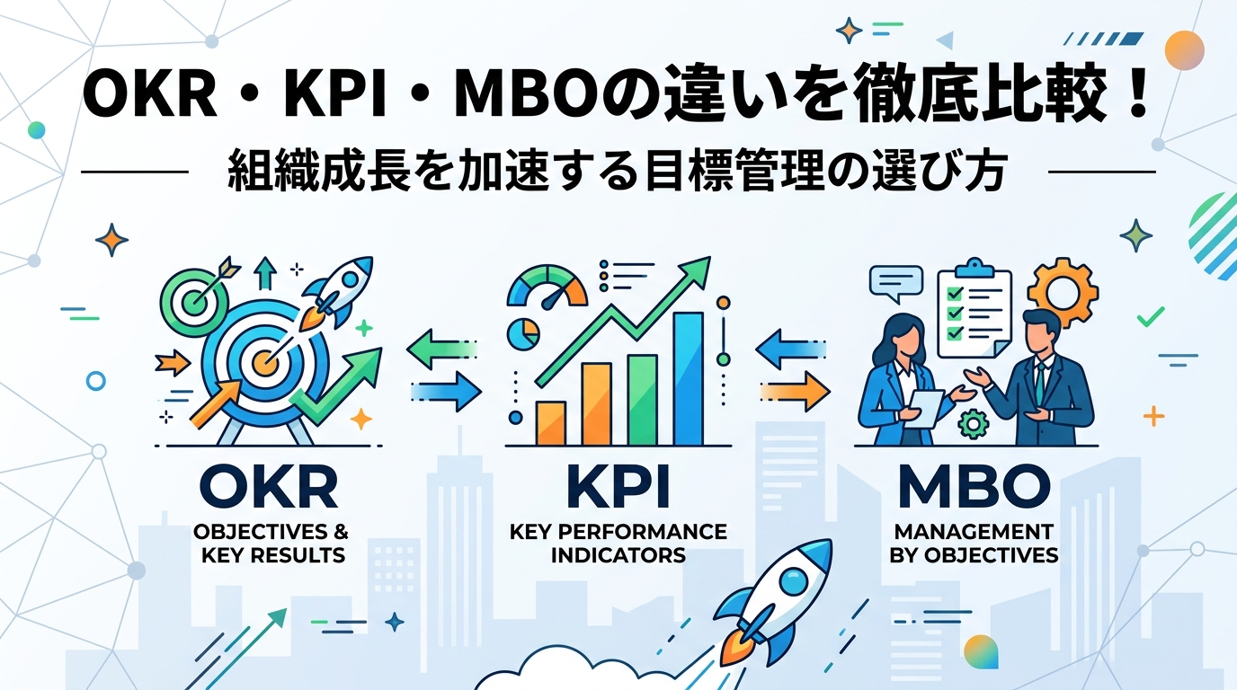 OKR・KPI・MBOの違いを徹底比較!組織成長を加速する目標管理の選び方