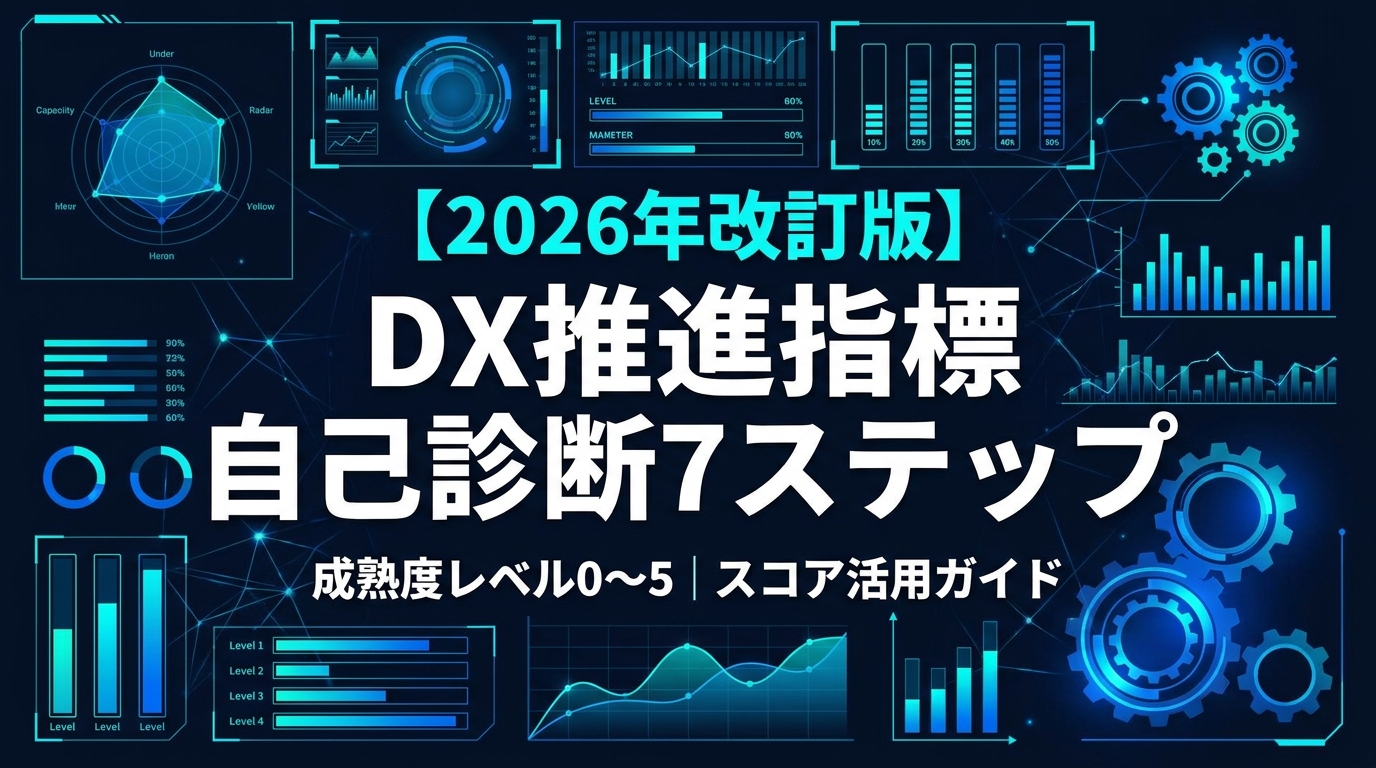 【2026年改訂版】DX推進指標の自己診断7ステップ|成熟度レベルとスコア活用ガイド