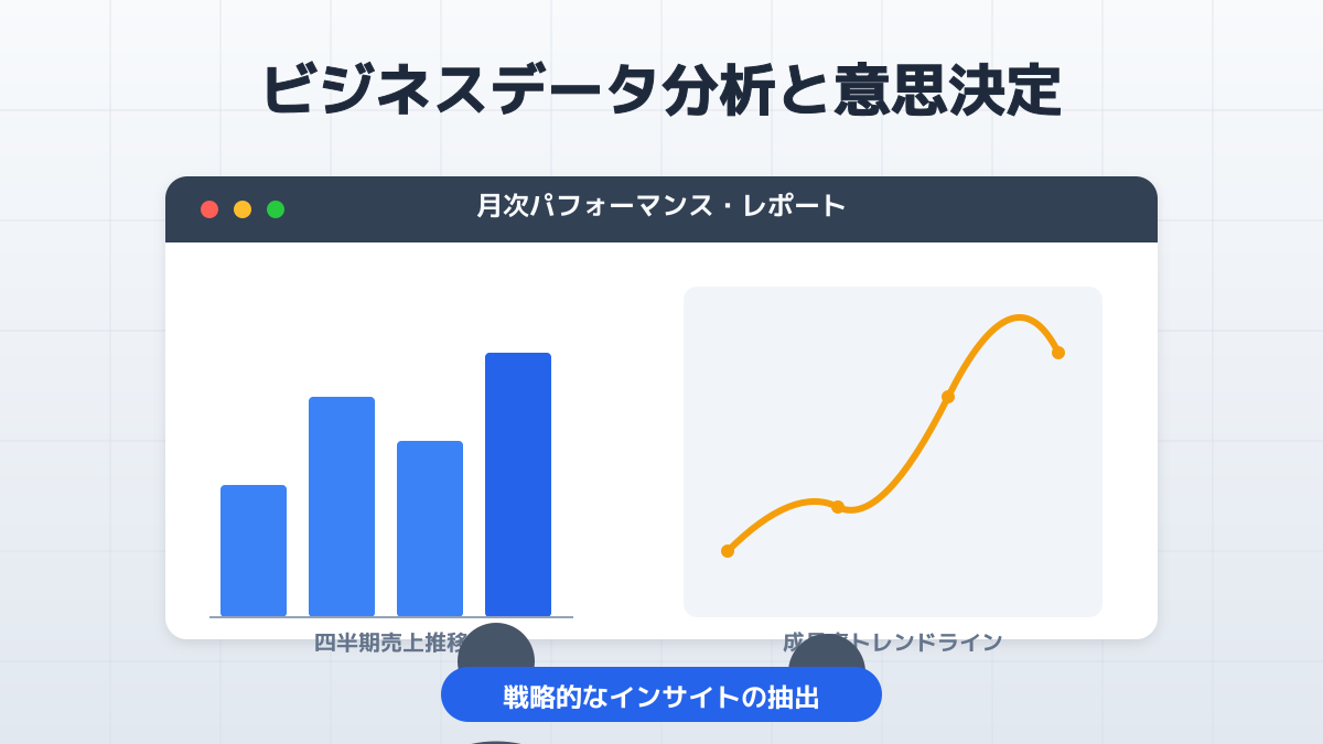 BIツールのダッシュボードによる可視化
