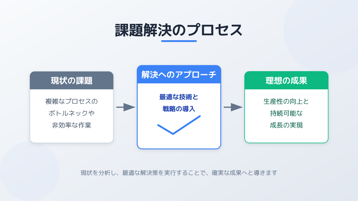 データ活用を阻む課題と解決策の図解