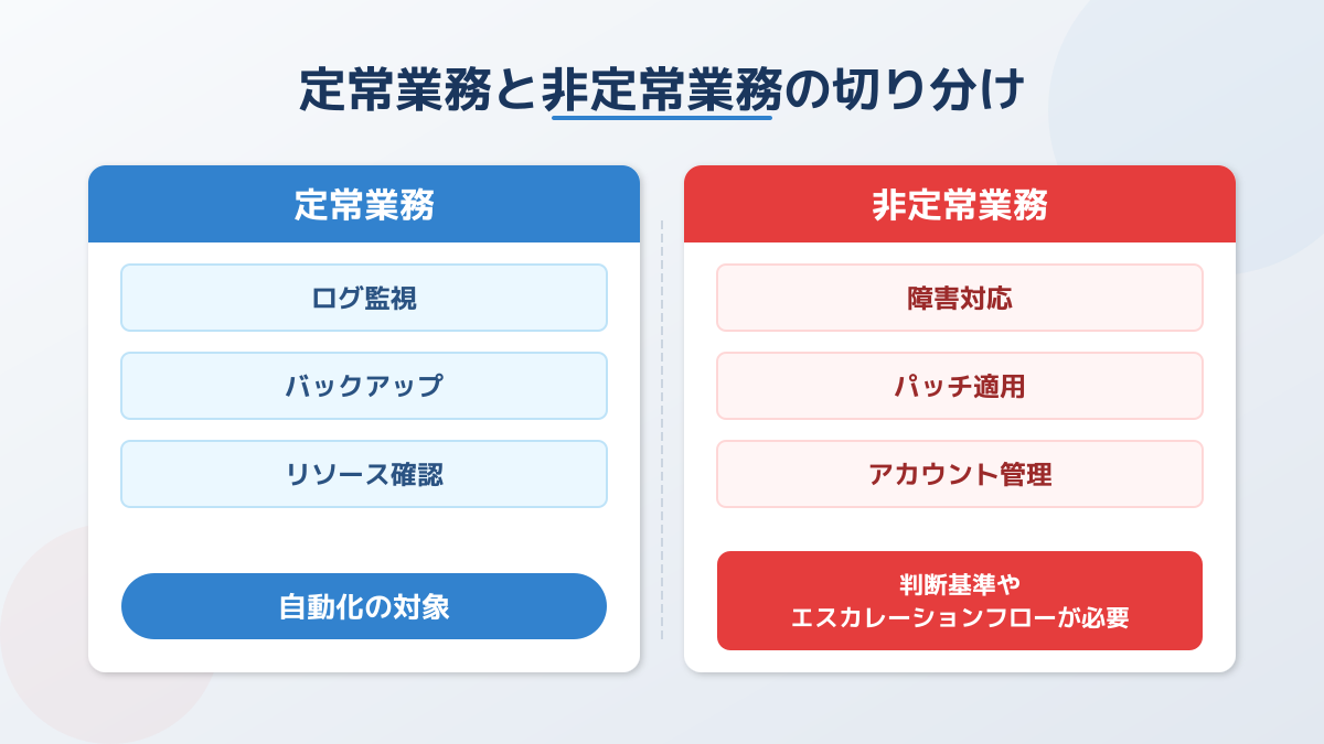 定常業務と非定常業務の切り分け図解