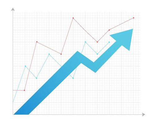 PMO導入による具体的な効果と成功事例のグラフイメージ