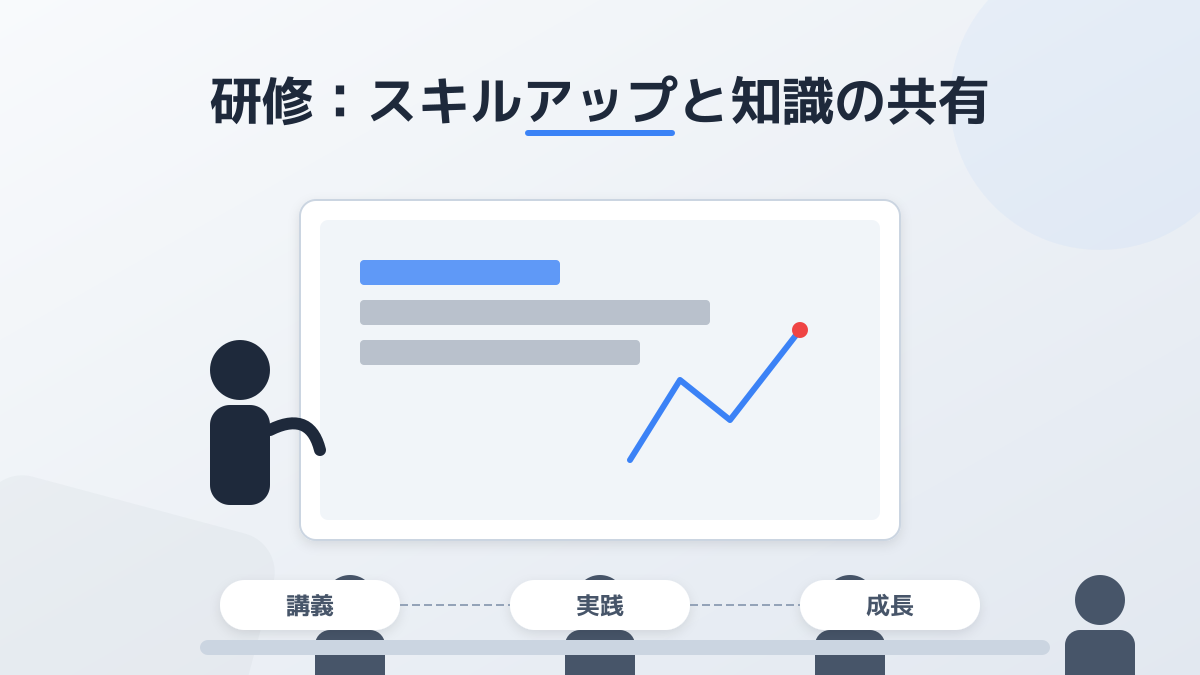 心理的安全性の確保