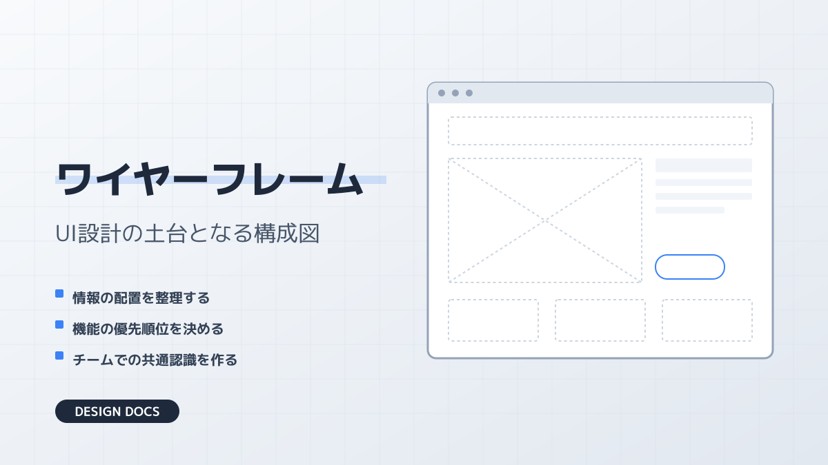 骨格層のイメージ