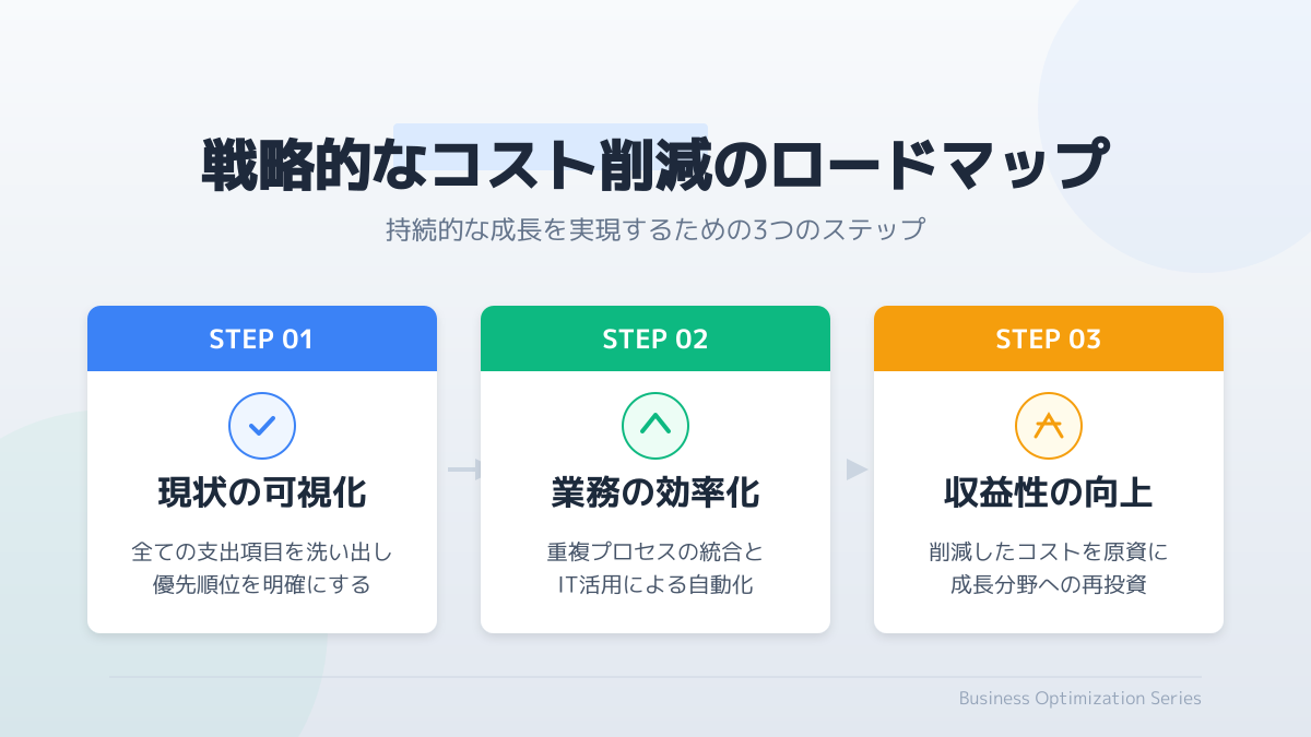 無料サーバーおすすめ3選の図解