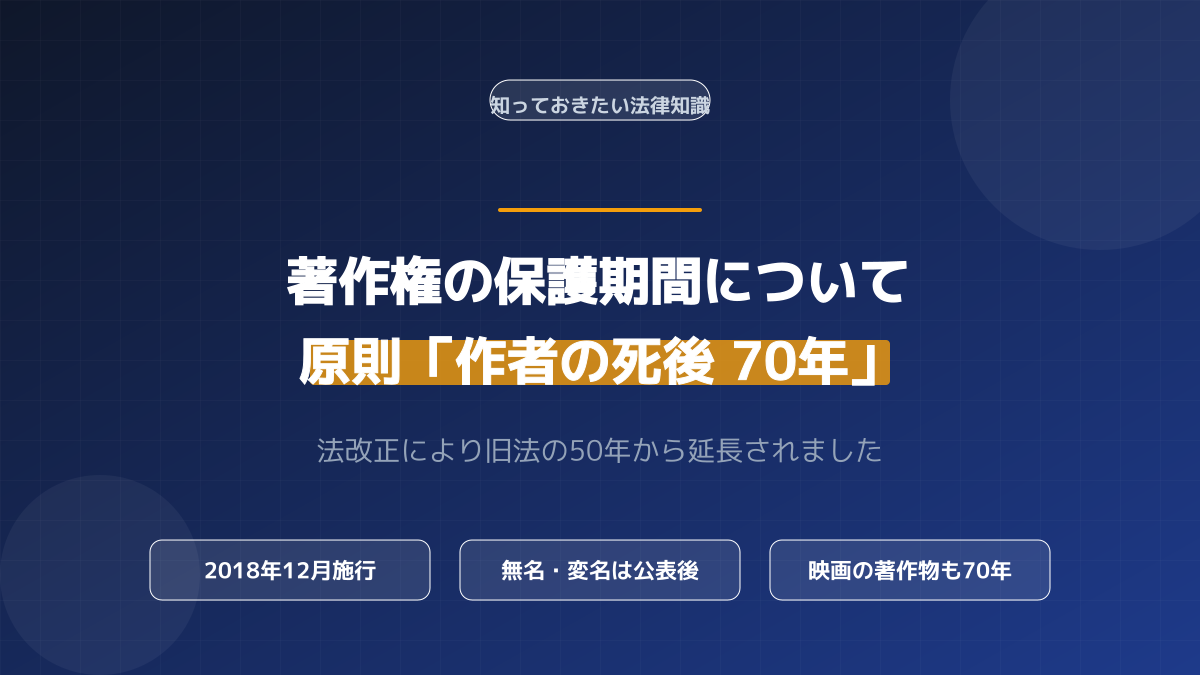 著作権の保護期間