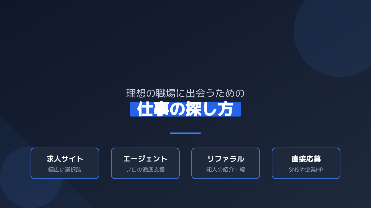 クラウドソーシングのポイント4の図解