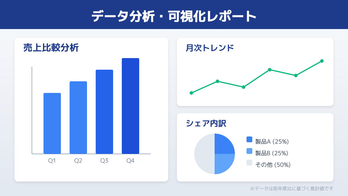 PMFのポイント2の図解
