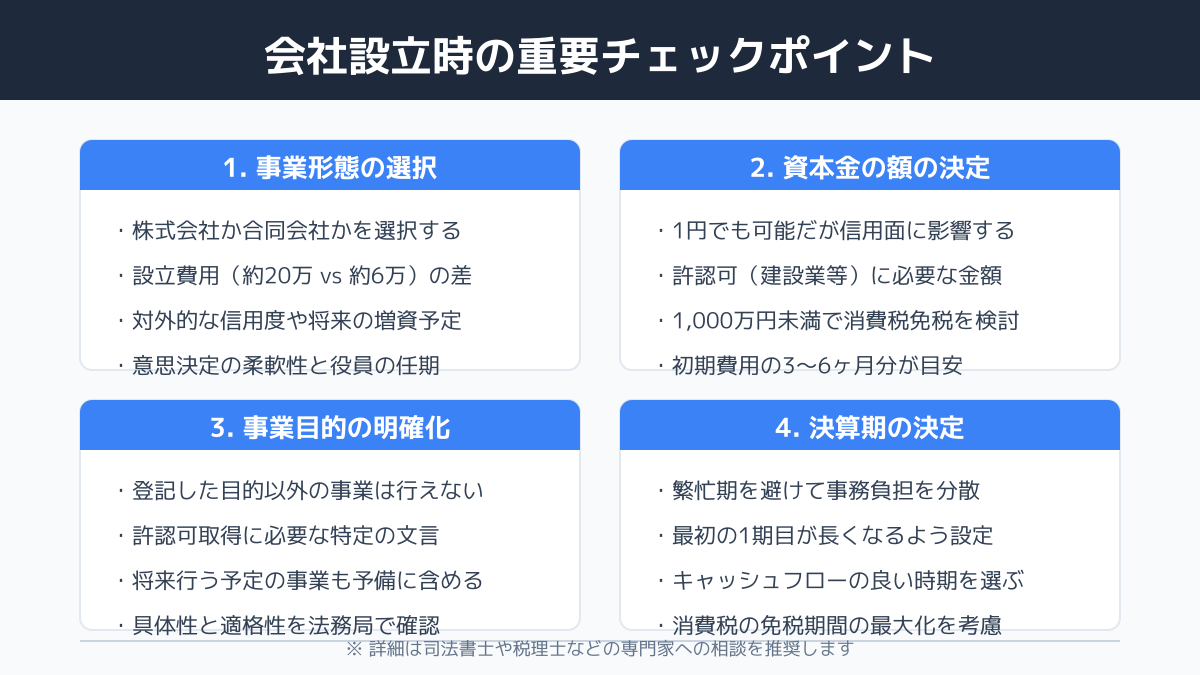 登記後の運用体制の構築