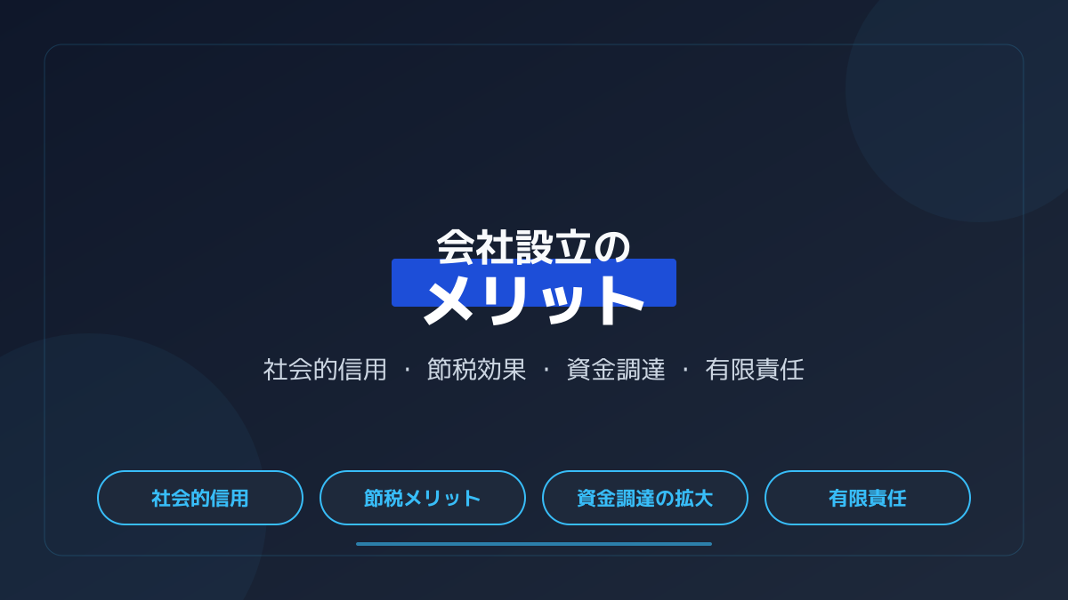 事業目的と法人形態の決定