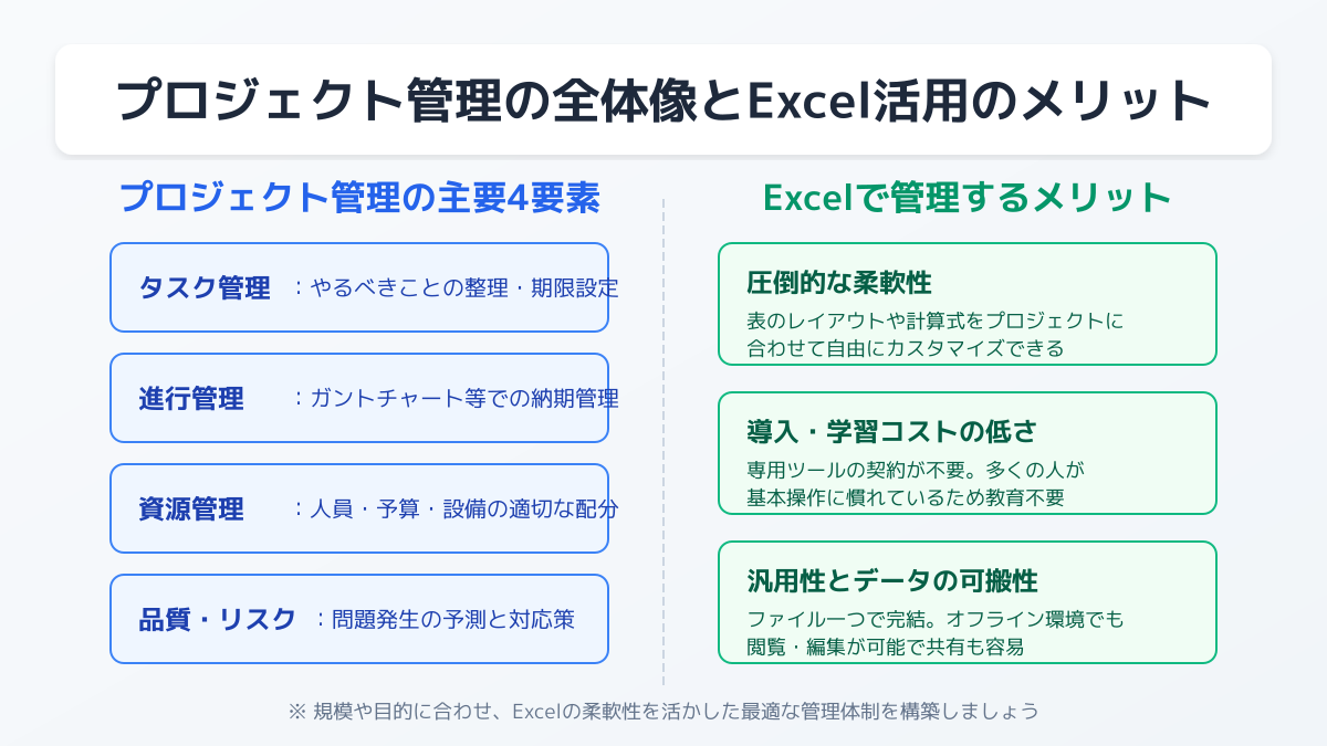 エクセル導入のメリットと注意点