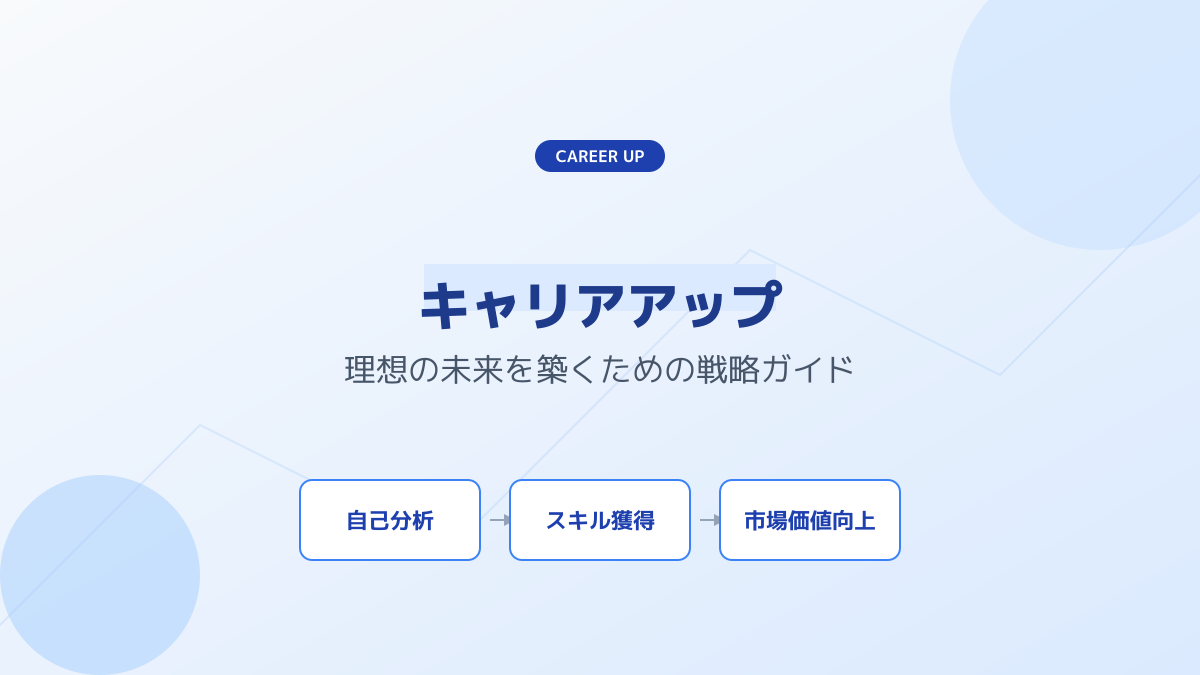 クラウドソーシングのポイント7の図解