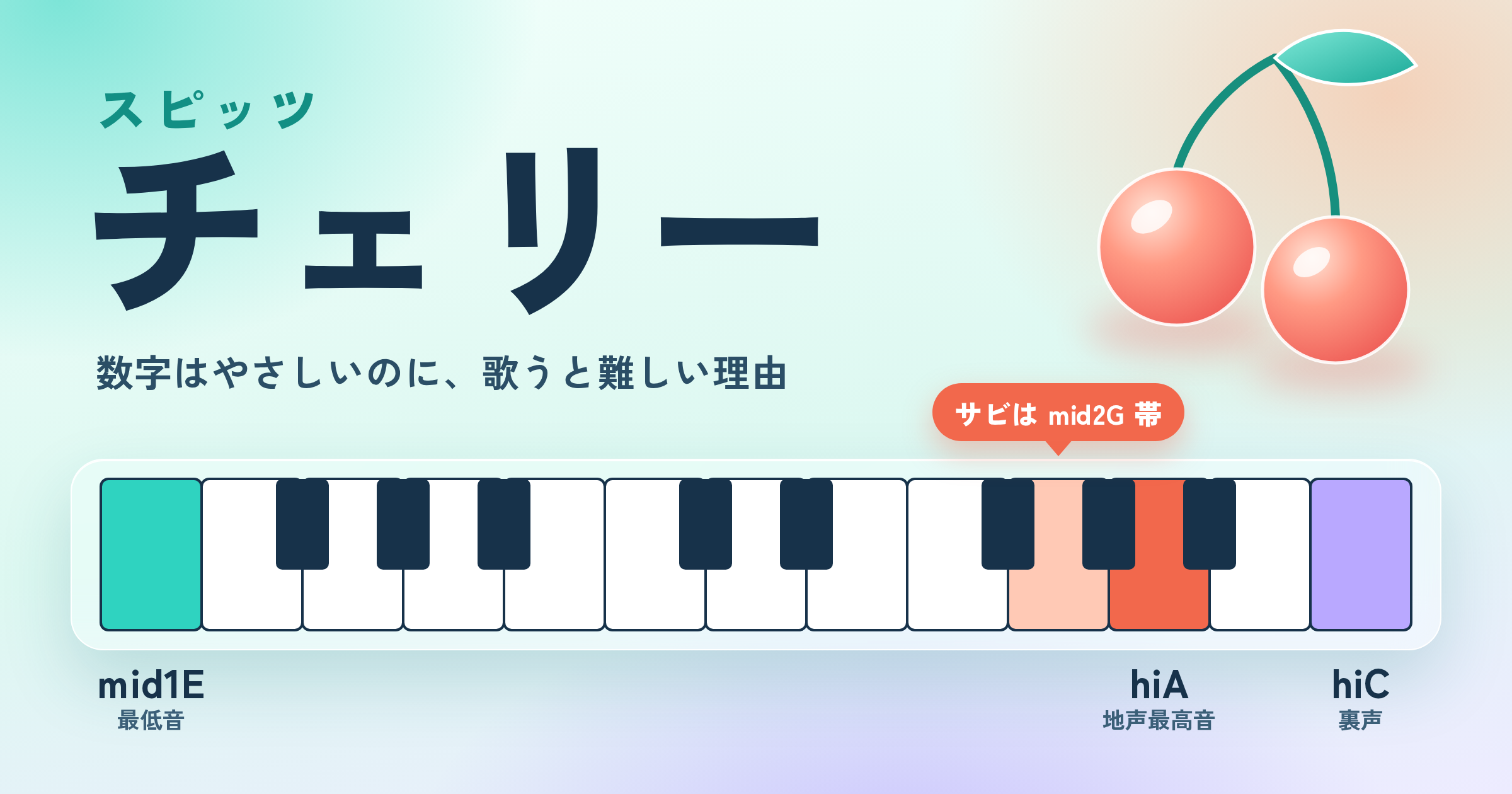 「チェリー」(スピッツ)の音域|最高音・最低音とカラオケのキー目安