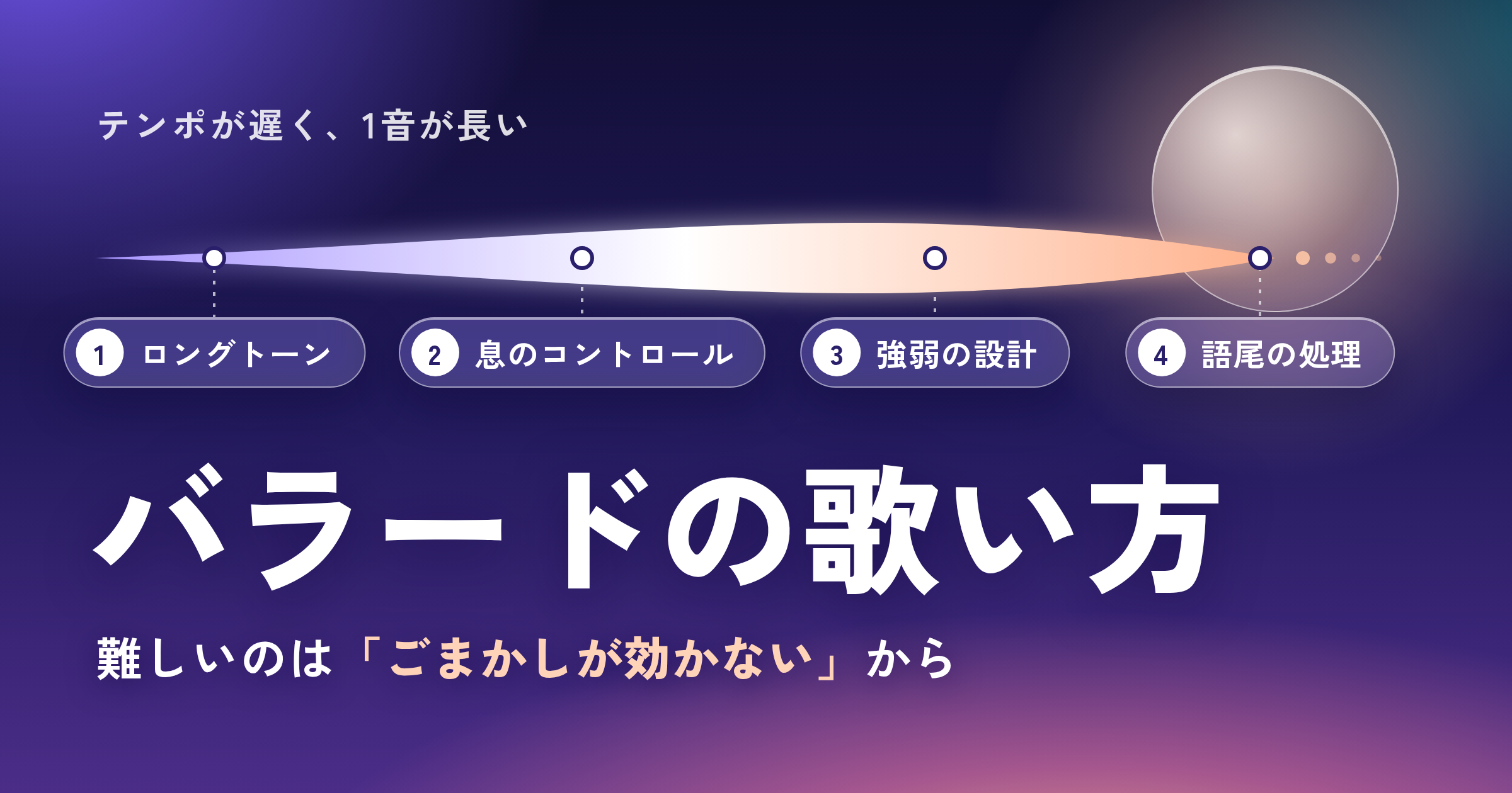 バラードの歌い方|難しいのは高音でも声量でもなく「ごまかしが効かない」から