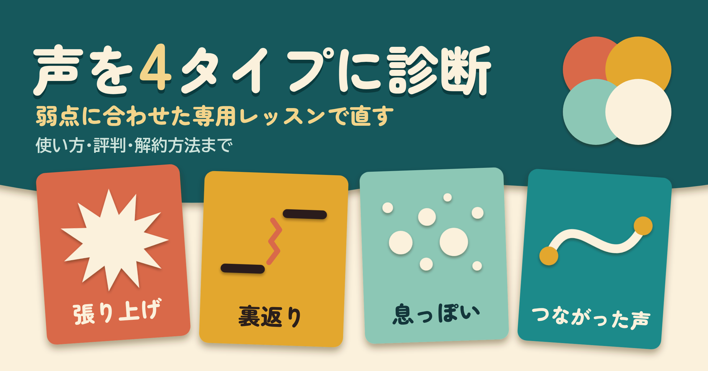 ボイとれ!徹底ガイド|声を症状別に診断するボイトレアプリの使い方・評判・解約方法【2026年】