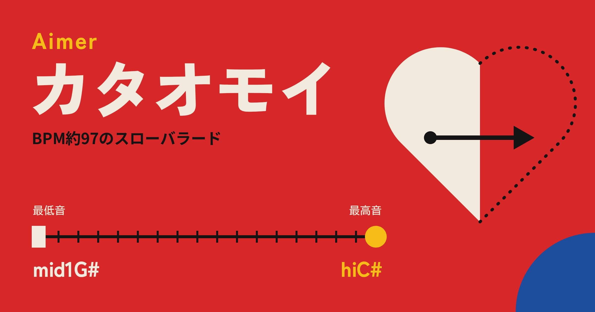 「カタオモイ」(Aimer)の音域|hiC#を静かなまま当て続ける持久戦・男女別のキー目安