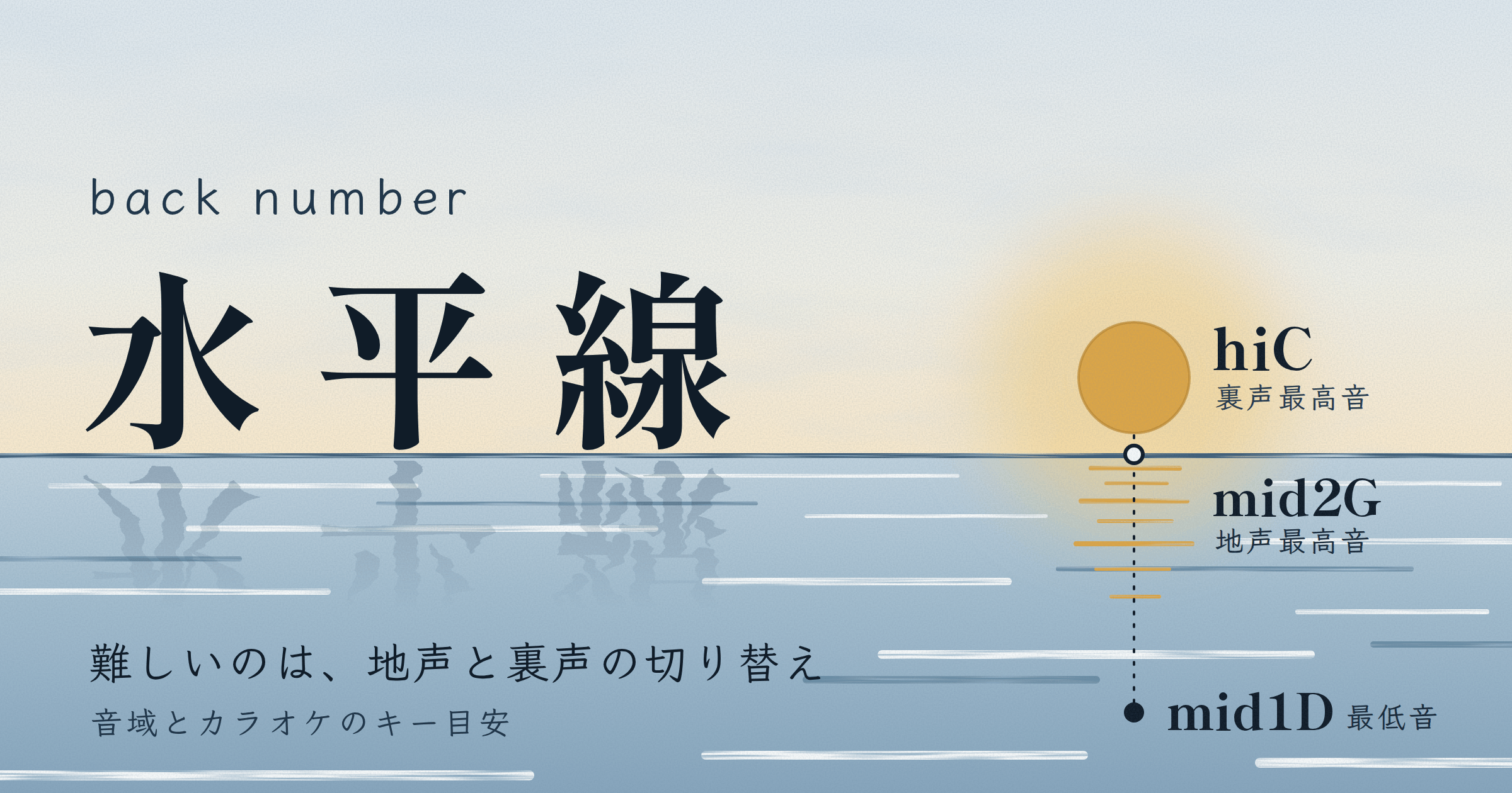 「水平線」(back number)の音域|難所は高さではなく地声と裏声の切り替え・ラストサビの転調とキー目安