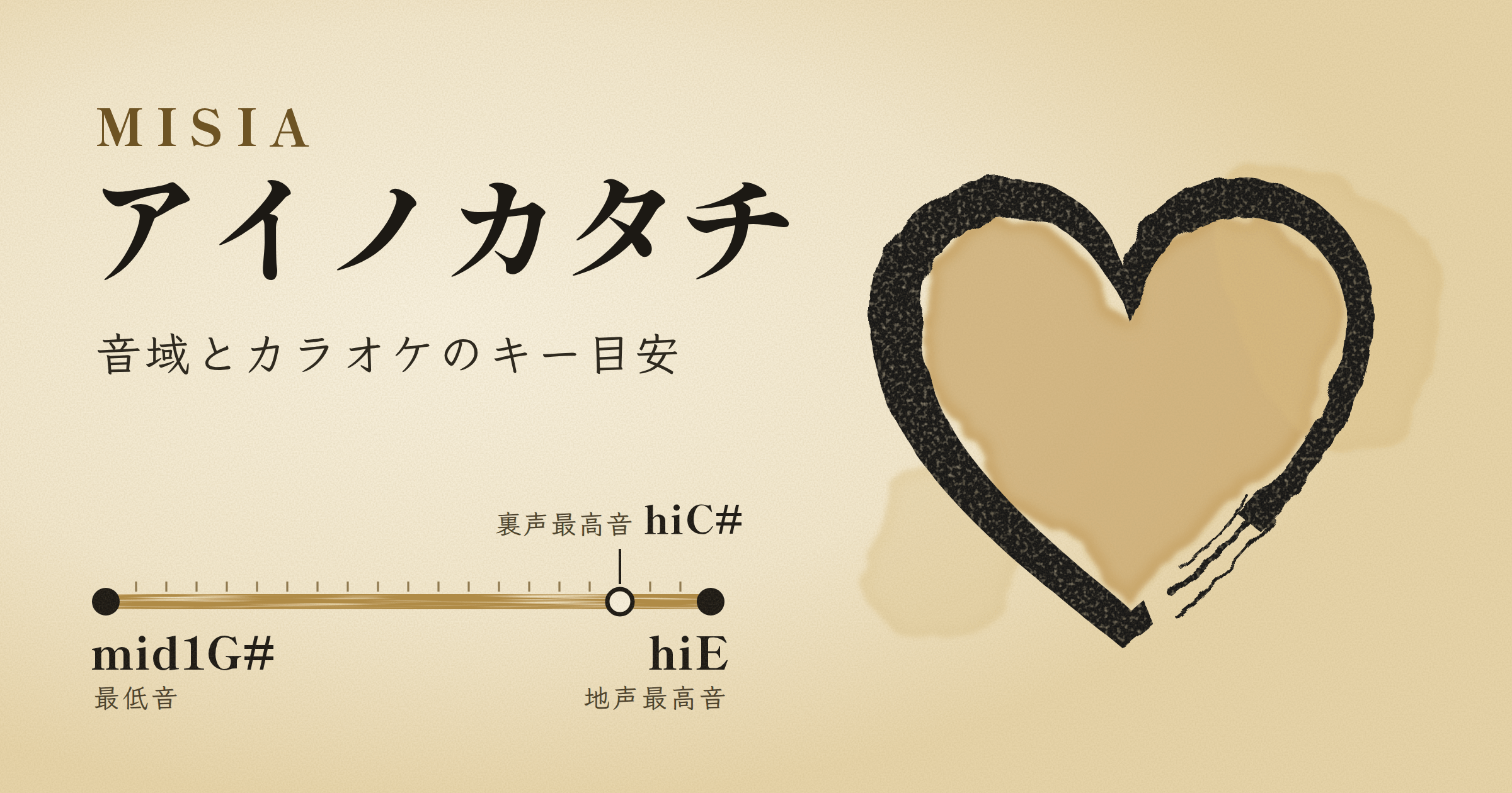 「アイノカタチ」(MISIA)の音域|hiEは転調後のラストサビに1回だけ・女性と男性のキー目安