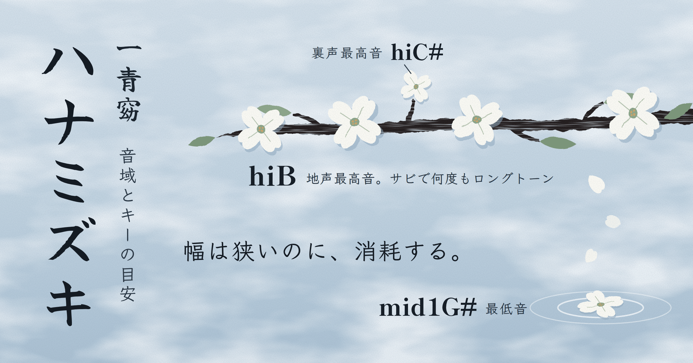 ハナミズキ(一青窈)の音域は?幅は狭いのに消耗する理由|原曲キー判定・男女別キー目安・同じ音域の曲