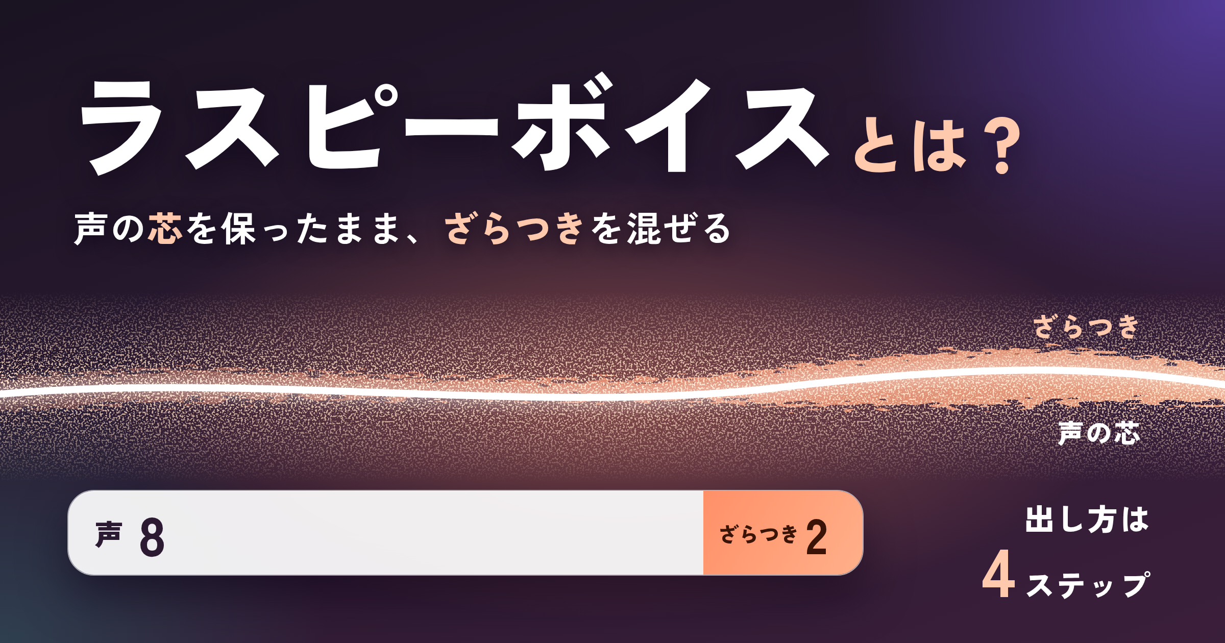 ラスピーボイスとは？出し方4ステップと喉を傷めないコツ｜ハスキー・がなりとの違い