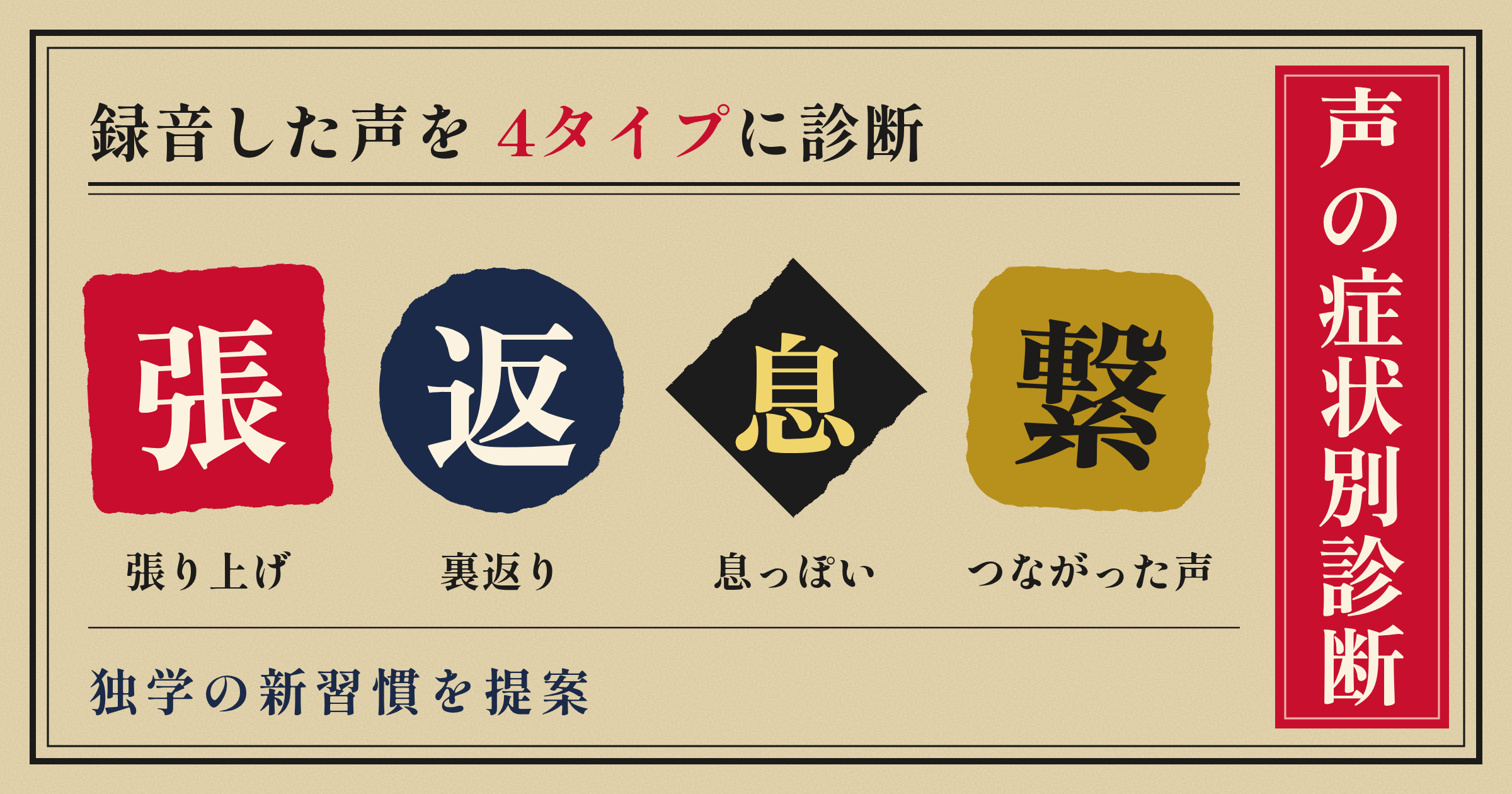 【プレスリリース】ボイトレアプリ「ボイとれ!」が声の"症状別診断"で独学の新習慣を提案|iOS・Androidで提供開始