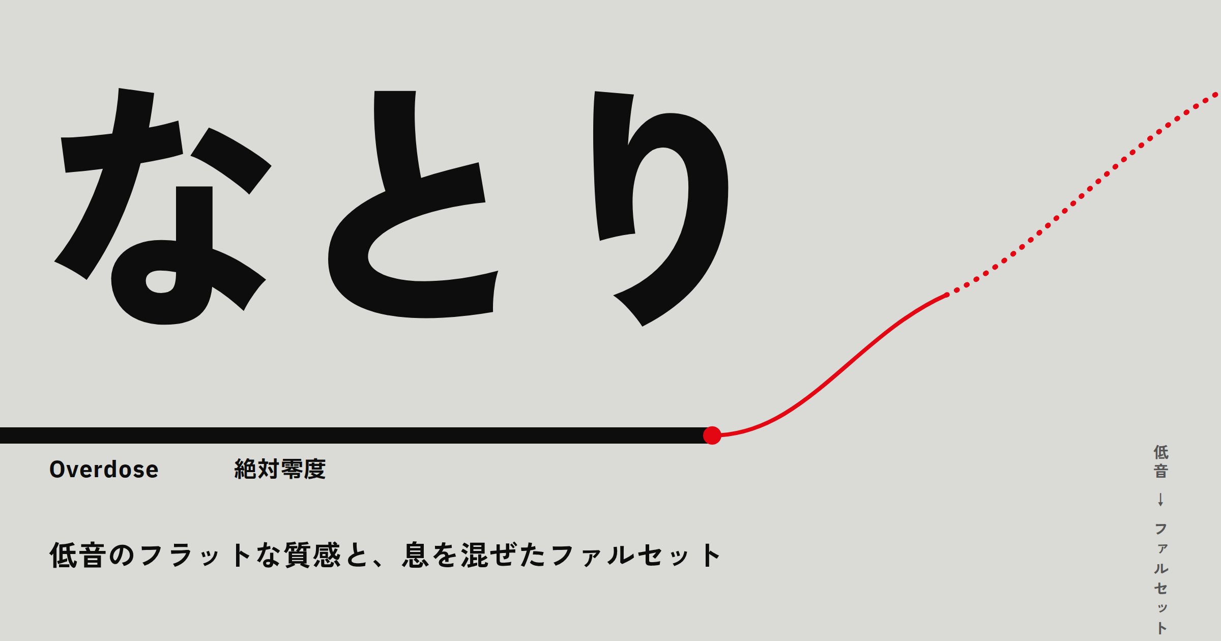 なとりの歌い方の特徴|低音のフラットな質感と息を混ぜたファルセットのしくみ