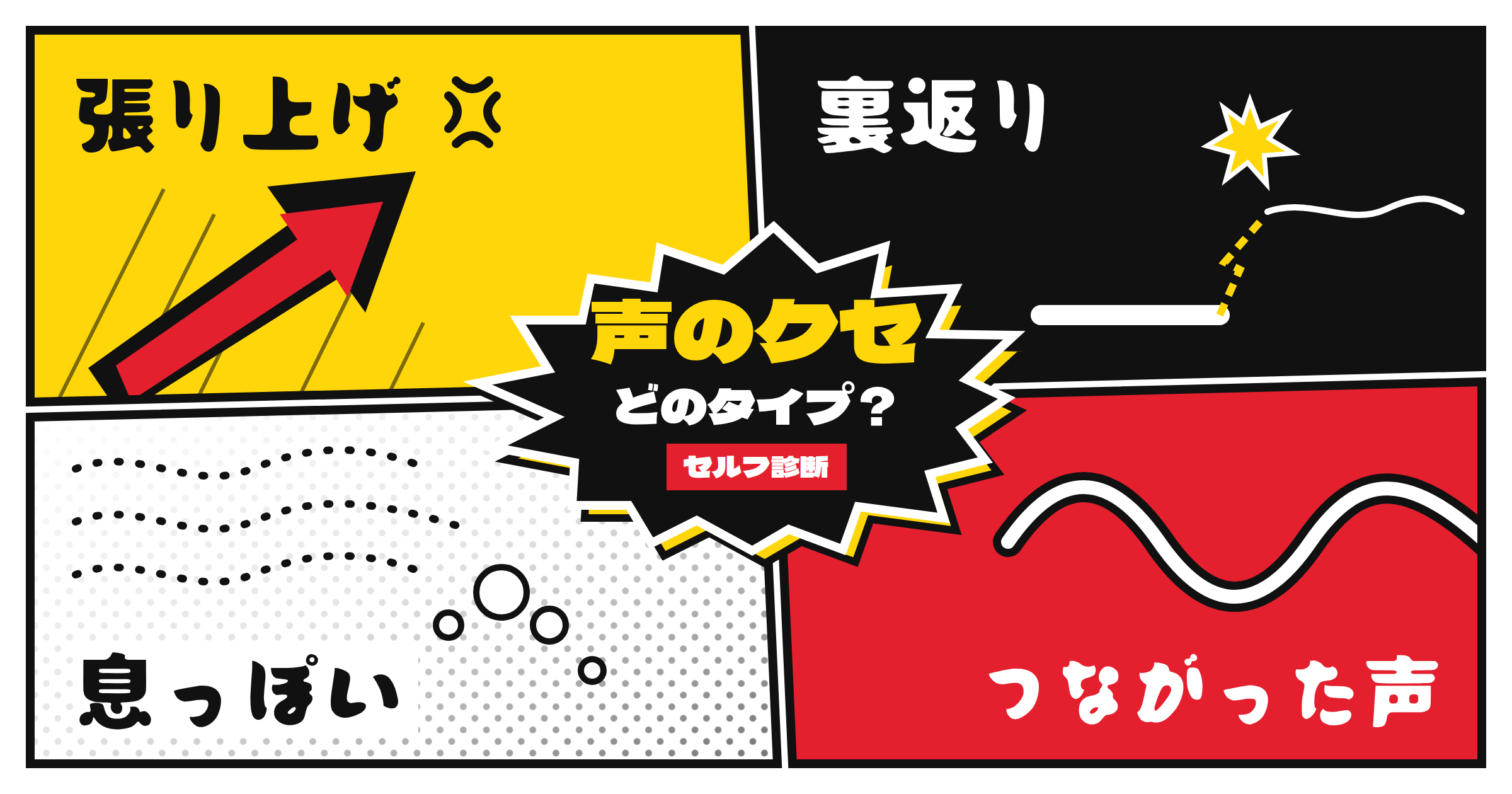 あなたの声のクセはどのタイプ？4つの症状と直し方【セルフ診断】
