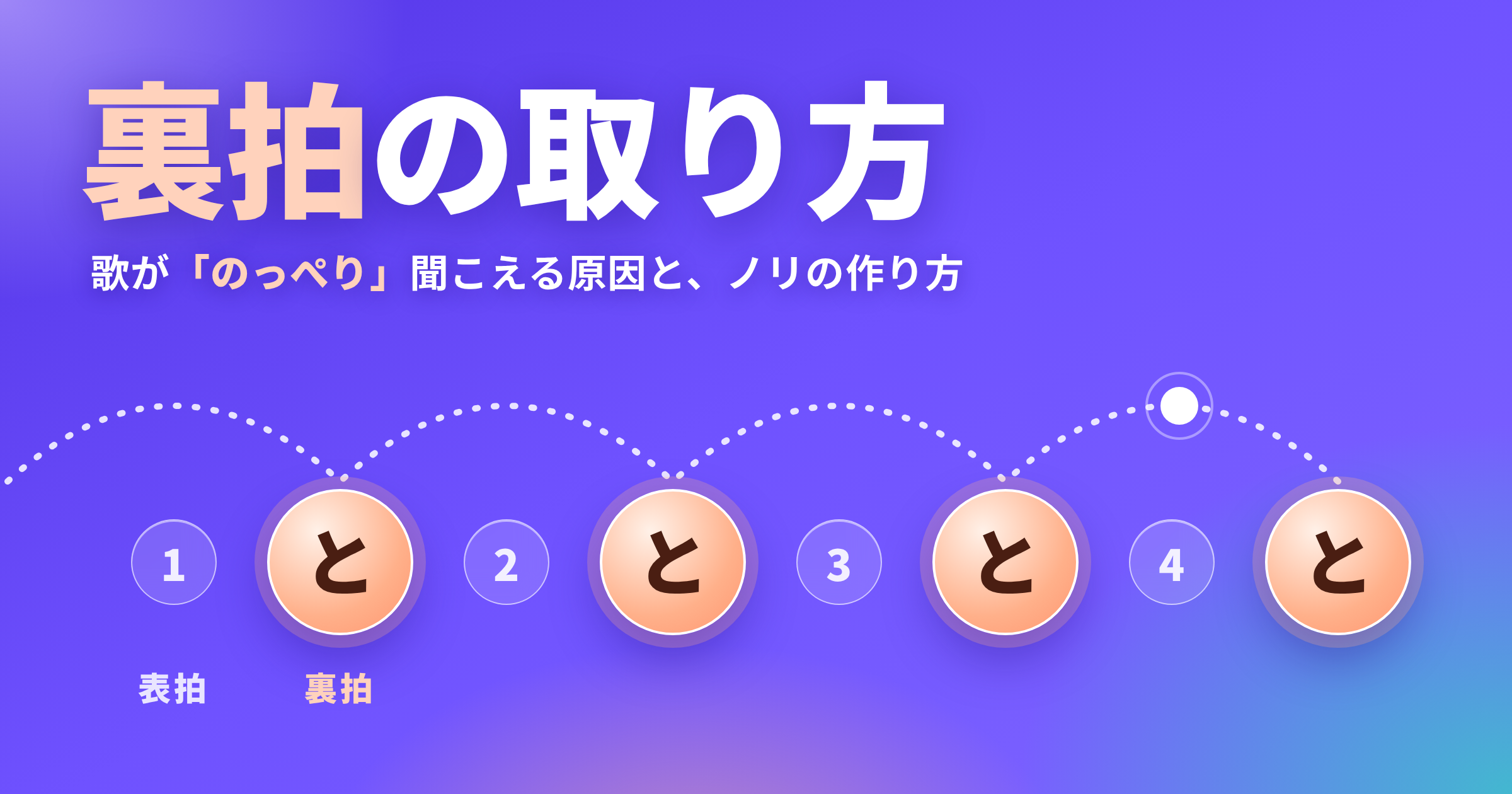 裏拍の取り方|歌が「のっぺり」聞こえる原因とノリ(グルーヴ)の作り方