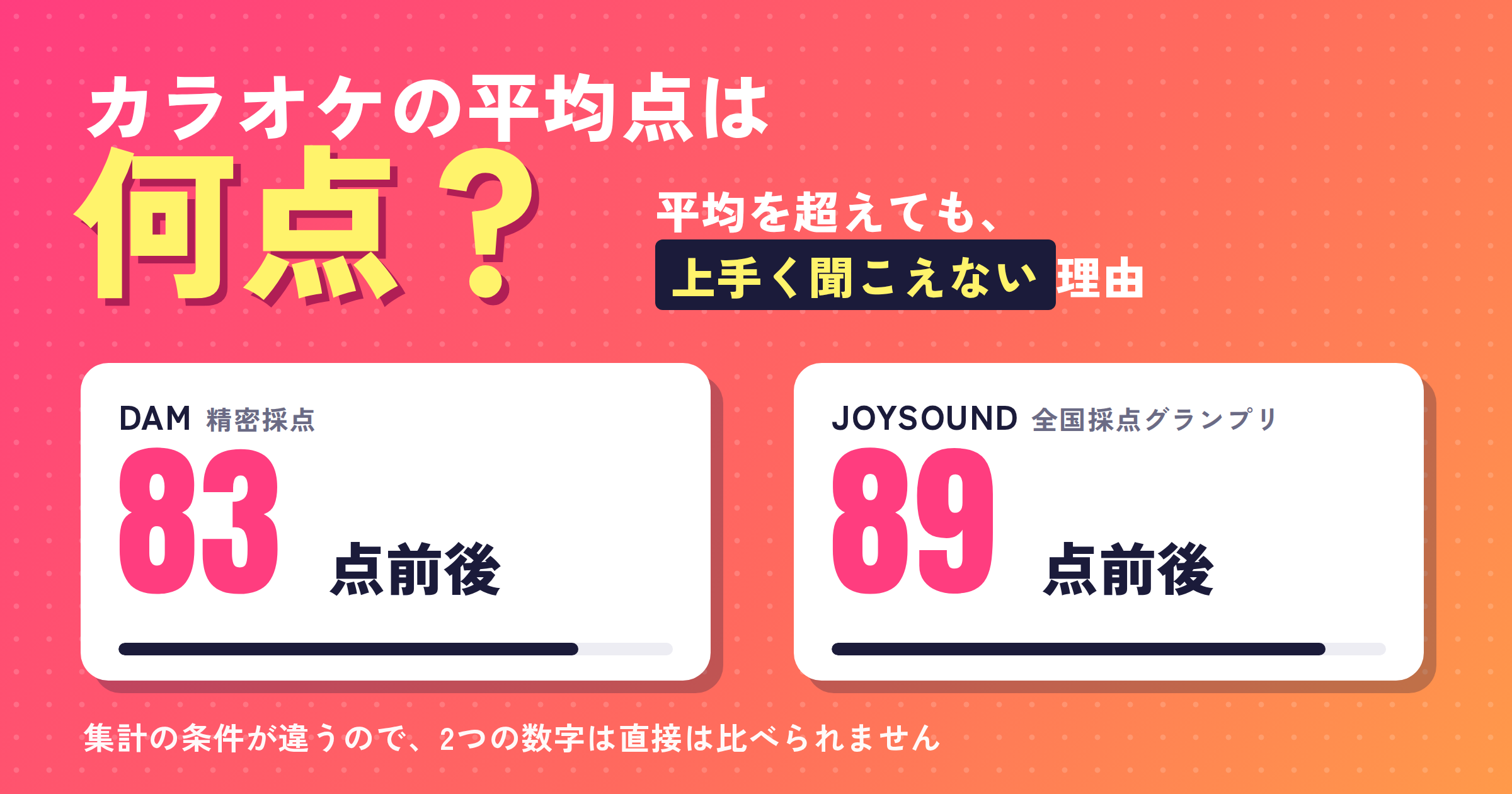 カラオケの平均点は何点?DAMとJOYSOUNDの公式データで見る目安と、平均超えでも上手く聞こえない理由