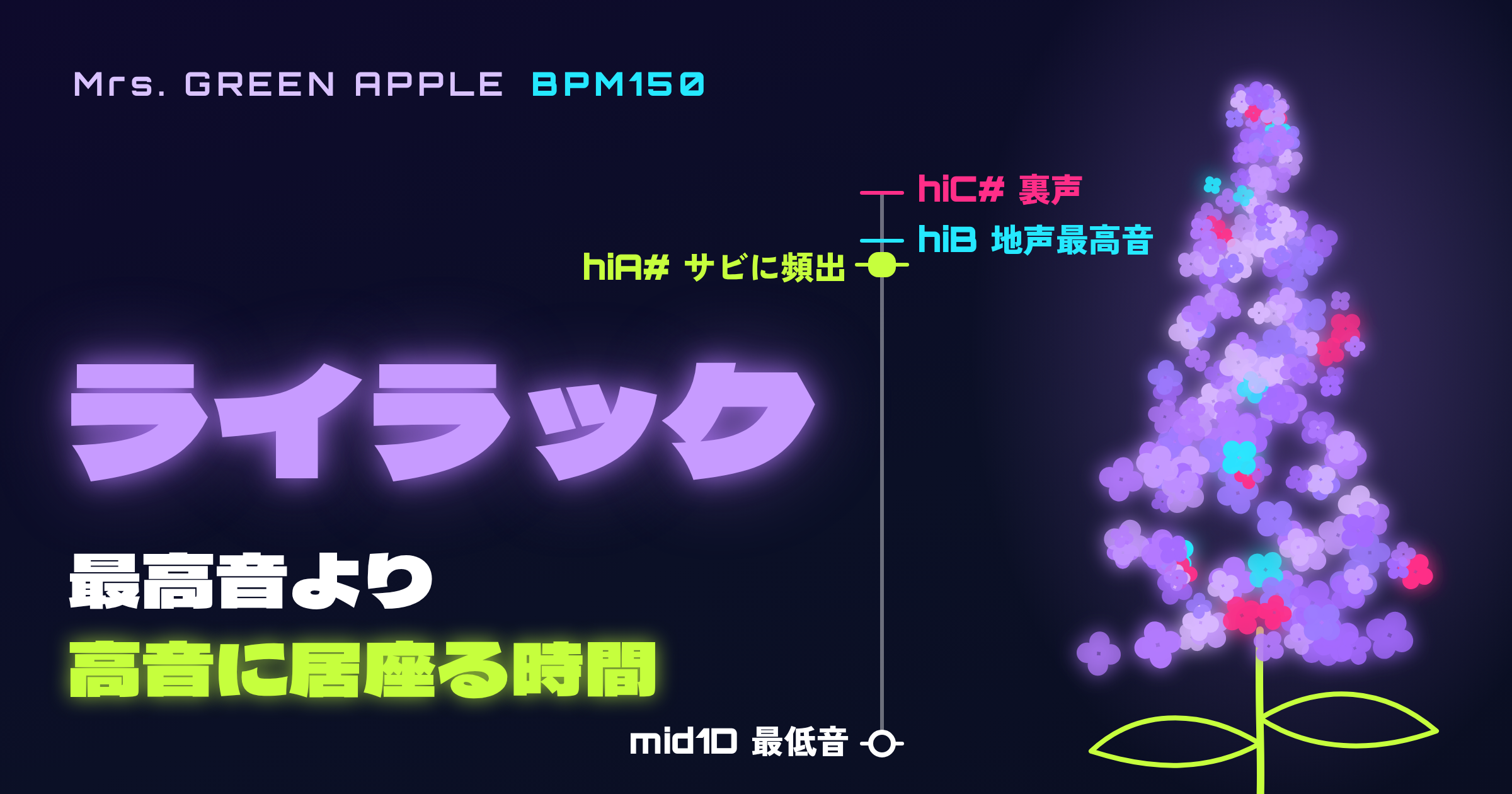 「ライラック」(Mrs. GREEN APPLE)の音域|最高音・最低音とカラオケのキー目安