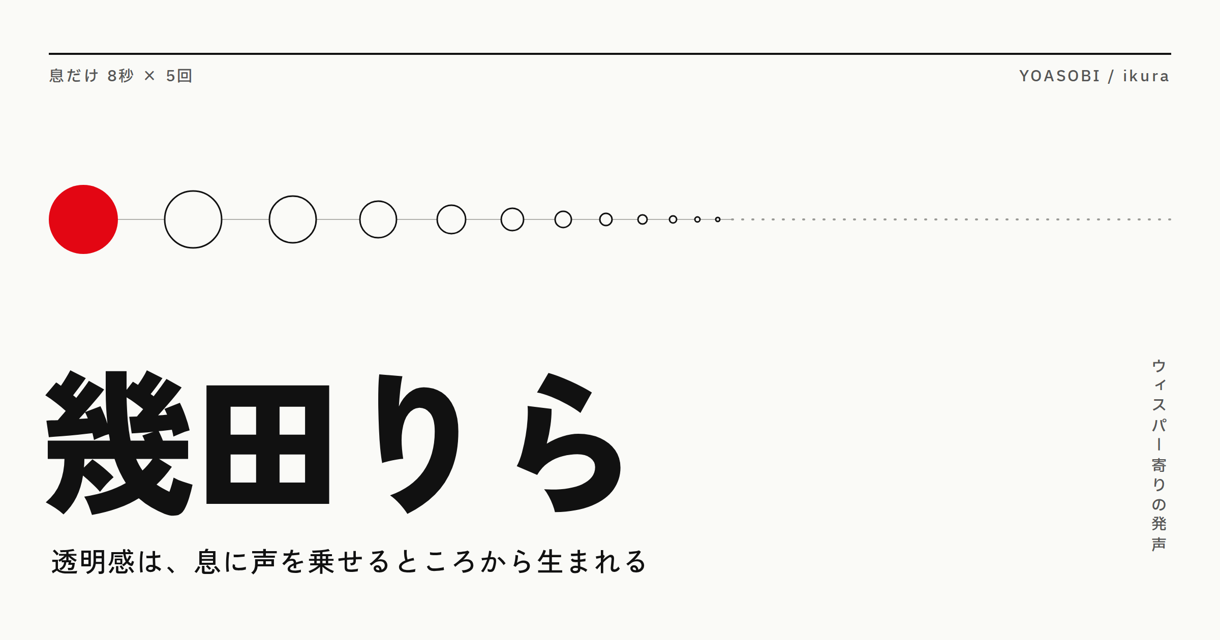 幾田りらの歌い方の特徴｜透明感のある声の出し方とウィスパー寄り発声のしくみ