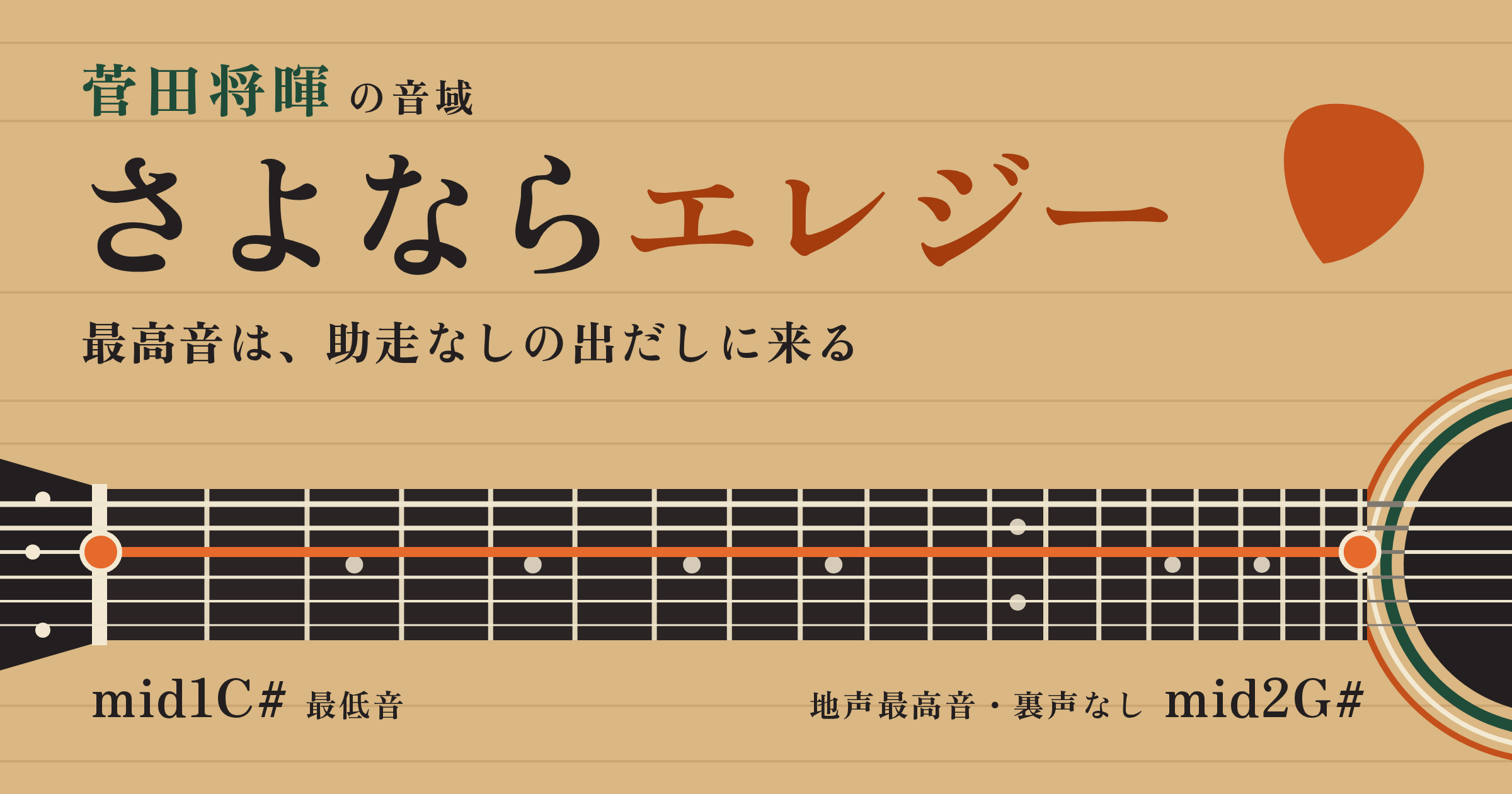 「さよならエレジー」(菅田将暉)の音域|最高音・最低音とカラオケのキー目安