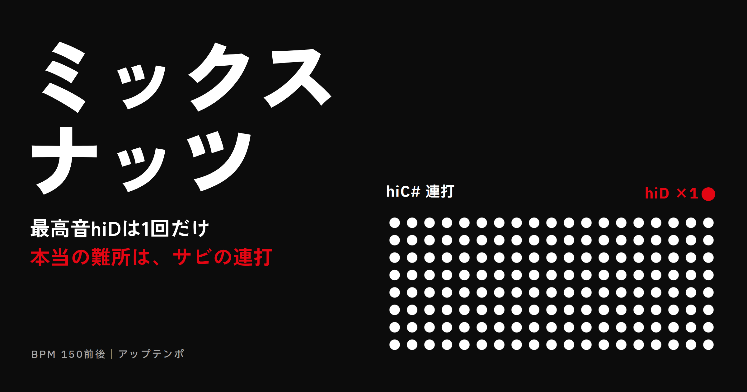 ミックスナッツ(Official髭男dism)の音域|最高音は1回だけ、難所はサビごとに戻るhiC#・原曲キー判定とキー下げ